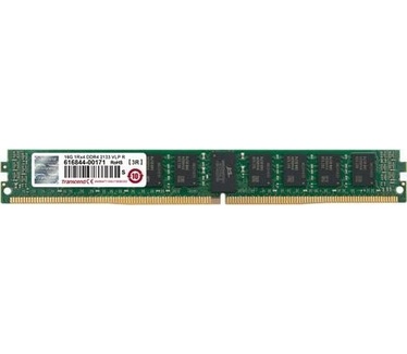Transcend 16GB DDR4-2133 VLP 0.74"