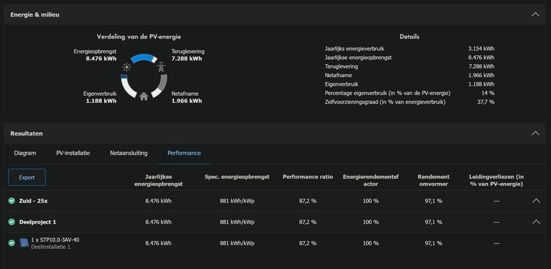 Afbeeldingslocatie: https://tweakers.net/i/P63bw52QrOGZ6Y0iSFTtKl9HN9U=/800x/filters:strip_icc():strip_exif()/f/image/PXdjXXPnrouzCj2UANCW5wzS.jpg?f=fotoalbum_large