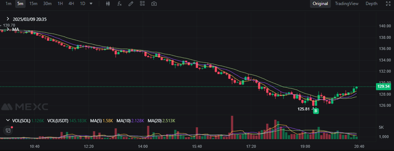 Afbeeldingslocatie: https://tweakers.net/i/P6ChxWeMFyLlJmDAQLqvVZ9LiXk=/800x/filters:strip_exif()/f/image/ilQM6tasZT1KvMFb6qmcFZAt.png?f=fotoalbum_large