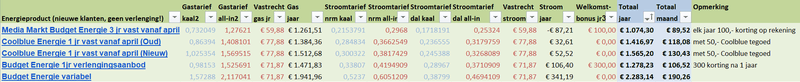 Afbeeldingslocatie: https://tweakers.net/i/P6nTai3v0RRumaOfXA5VywtIYxs=/800x/filters:strip_exif()/f/image/AnfC6qiEidv9ayqTTuuWyZQh.png?f=fotoalbum_large