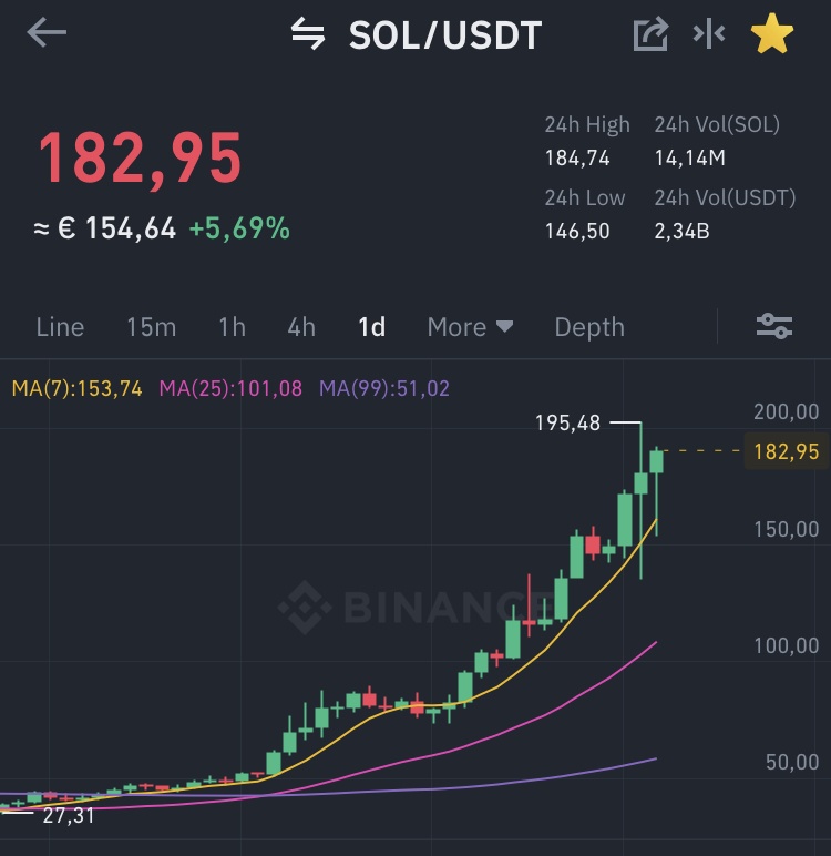 Afbeeldingslocatie: https://tweakers.net/i/P740DLQWY6zE8H5_wJ69Nj7u5s8=/full-fit-in/4920x3264/filters:max_bytes(3145728):no_upscale():strip_icc():fill(white):strip_exif()/f/image/jtqxVJKNFl4OtgCaEoy4DnVE.jpg?f=user_large