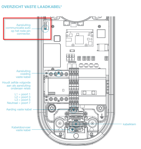 Afbeeldingslocatie: https://tweakers.net/i/P7GN27TOkYI6YasZV9SqWhTPwOM=/full-fit-in/4000x4000/filters:no_upscale():fill(white):strip_exif()/f/image/tXVuccvxH9t7HDiggYUSh5eI.png?f=user_large