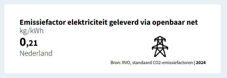 Afbeeldingslocatie: https://tweakers.net/i/P7mxvW2s898VtIveSmMSnLtf4_w=/fit-in/4000x4000/filters:no_upscale():strip_exif()/f/image/DNXnIIf9pMzDc3t4PNmxLoBU.png?f=user_large