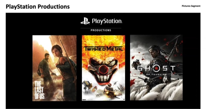 Sony werkt aan meer tv-series en films