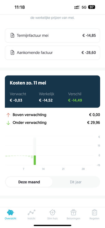 Afbeeldingslocatie: https://tweakers.net/i/P8I59VRhGnWkkN7WG2GGxzYWHNk=/x800/filters:strip_exif()/f/image/EJsO6nIQNfepDyba5vQUpM9f.png?f=fotoalbum_large