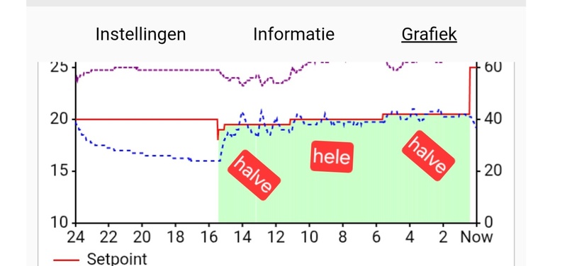 Afbeeldingslocatie: https://tweakers.net/i/P8JTdGjKzXTQFWdtGI5zD6fAo7o=/800x/filters:strip_icc():strip_exif()/f/image/jgkEUgPlV4dwbZfZXBEgSaXF.jpg?f=fotoalbum_large