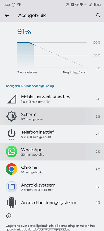 Afbeeldingslocatie: https://tweakers.net/i/P8ONi5x03lYNe8YEEe5HooSTV2k=/x800/filters:strip_exif()/f/image/MXd8uzF6KmZGtipzbFDShQ47.png?f=fotoalbum_large