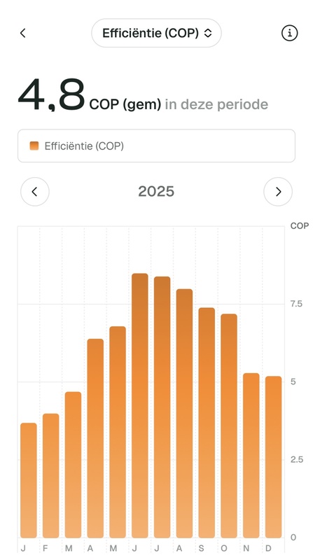 Afbeeldingslocatie: https://tweakers.net/i/P8axx_3Ka3HmnZv8nadFGHGDxks=/x800/filters:strip_icc():strip_exif()/f/image/PyCIZAZ9Jq8G9FVYCVAvg8JM.jpg?f=fotoalbum_large