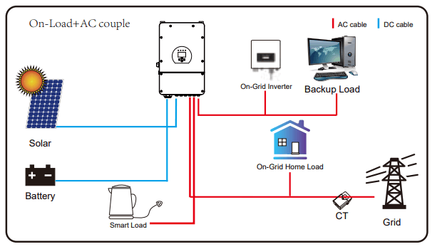 Afbeeldingslocatie: https://tweakers.net/i/P9-KNUT5qylFhiVxA2DIfe43xoc=/fit-in/4000x4000/filters:no_upscale():strip_exif()/f/image/06Q4sNXTlC22x8dGIwUT0KDn.png?f=user_large