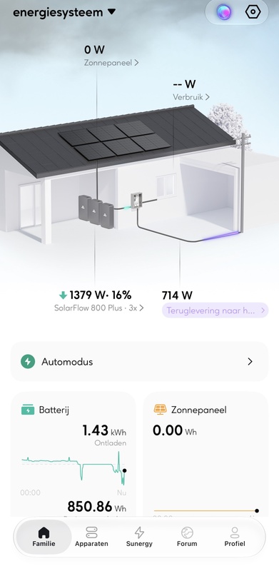 Afbeeldingslocatie: https://tweakers.net/i/P980WxHFc76Z_3wnMW55V1xp_ZE=/x800/filters:strip_icc():strip_exif()/f/image/g5oVtcgUFAjqjR7sWz2hK6iC.jpg?f=fotoalbum_large