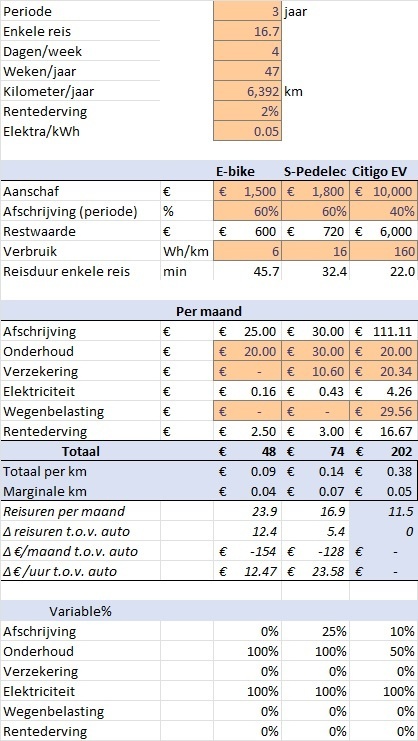 Afbeeldingslocatie: https://tweakers.net/i/P989Te9qwF_LfD7Bur9Z4fVv-n0=/fit-in/4920x3264/filters:max_bytes(3145728):no_upscale():strip_icc():strip_exif()/f/image/7BLCZqpf8eV6JzHAQdHtI93Y.jpg?f=user_large