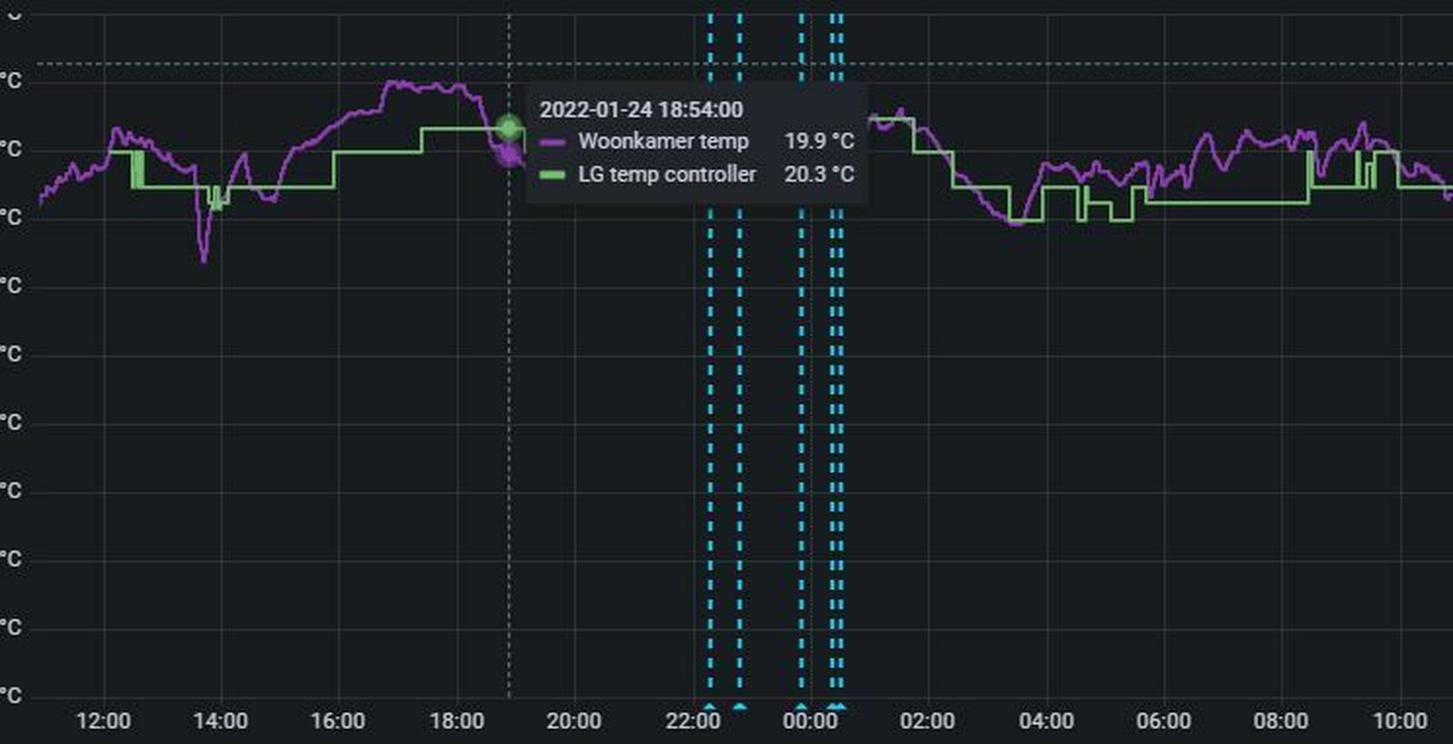 Afbeeldingslocatie: https://tweakers.net/i/P9AxTk3bBfu1abzQyFruWZiHwZM=/full-fit-in/4920x3264/filters:max_bytes(3145728):no_upscale():strip_icc():fill(white):strip_exif()/f/image/kkRCA3SzOcaiJBixaTbH4B79.jpg?f=user_large