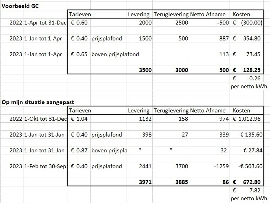 Afbeeldingslocatie: https://tweakers.net/i/P9NOH6kfpBmz92uUYZImr3NNu0I=/full-fit-in/4920x3264/filters:max_bytes(3145728):no_upscale():strip_icc():fill(white):strip_exif()/f/image/XNgbyVou79c6yYRP8Xq49tw0.jpg?f=user_large