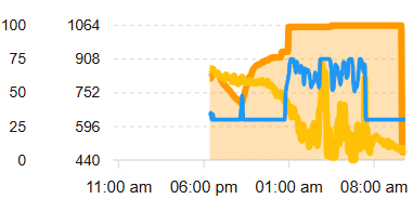 Afbeeldingslocatie: https://tweakers.net/i/P9OgHjx3soH6hatM6EqB58v2E6w=/fit-in/4000x4000/filters:no_upscale():strip_exif()/f/image/eWmh4rGFQn0OTZUphzN4ooTI.png?f=user_large