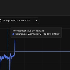 Afbeeldingslocatie: https://tweakers.net/i/P9RUn7qpMSkso4ilvcrDX21M0qY=/232x232/filters:strip_icc():strip_exif()/f/image/95kH1DPql5DxuijEs38ohPvj.jpg?f=fotoalbum_tile