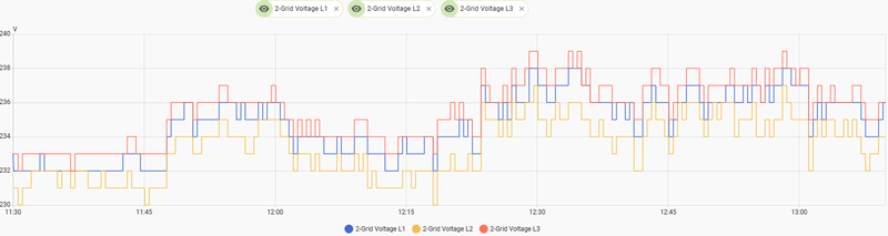 Afbeeldingslocatie: https://tweakers.net/i/P9nyuA7-zlTbbfYgds85ukD-Sug=/800x/filters:strip_exif()/f/image/zk3jFmefCKkIzSo2YBZR8ZHk.png?f=fotoalbum_large