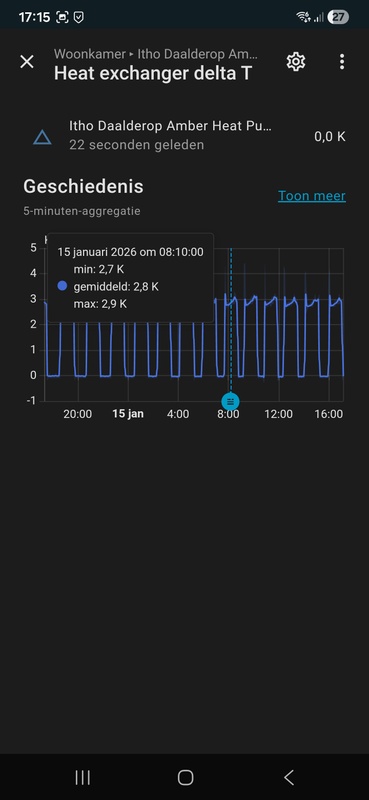 Afbeeldingslocatie: https://tweakers.net/i/PADfCshgEIB6zNFpOjoKfbE6VW0=/x800/filters:strip_icc():strip_exif()/f/image/U3zjGeiW8W0psvR5JT4YMe7N.jpg?f=fotoalbum_large