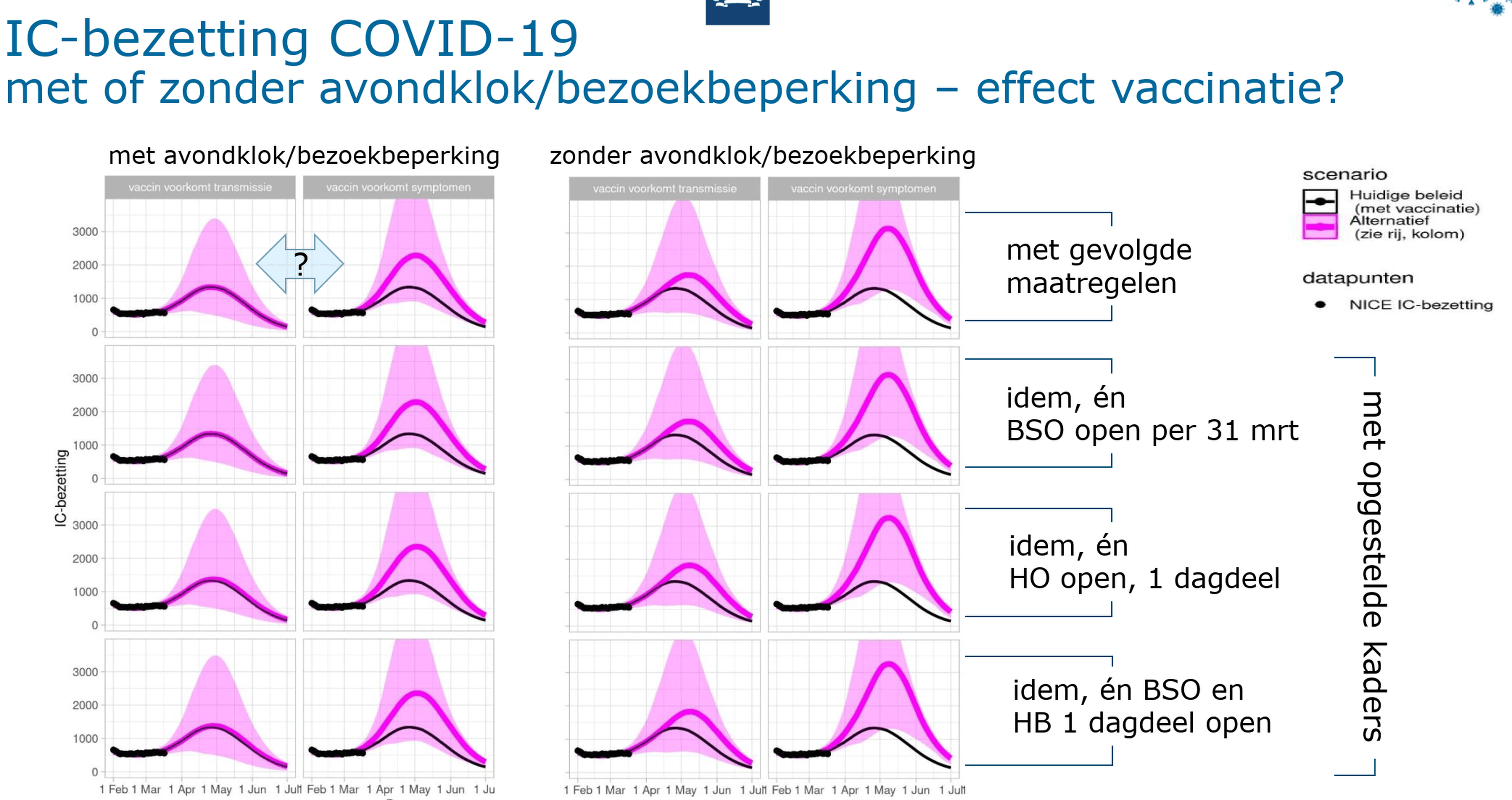 Afbeeldingslocatie: https://tweakers.net/i/PAucSICyquvi7aRfhMMHwe1Rl1A=/full-fit-in/4000x4000/filters:no_upscale():fill(white):strip_exif()/f/image/wIoLFVtp77FGfl6qQTEMNxMI.png?f=user_large
