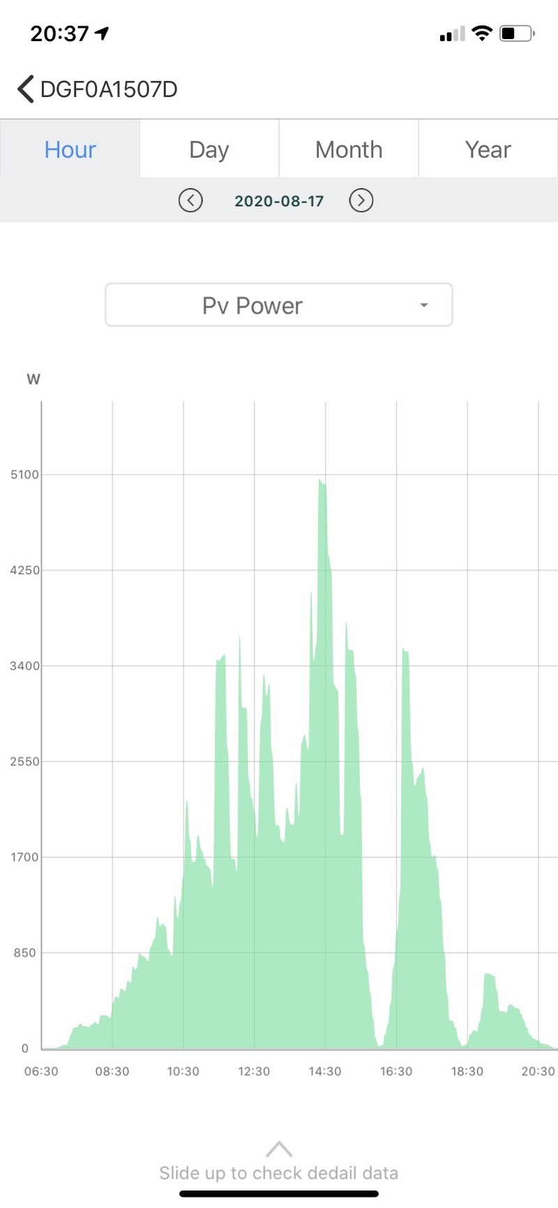 Afbeeldingslocatie: https://tweakers.net/i/PAxE9-TxkdxvZiX8U2z8Nv3LPgo=/800x/filters:strip_icc():strip_exif()/f/image/Q5yMjucAevcSEyIHPXNslqul.jpg?f=fotoalbum_large