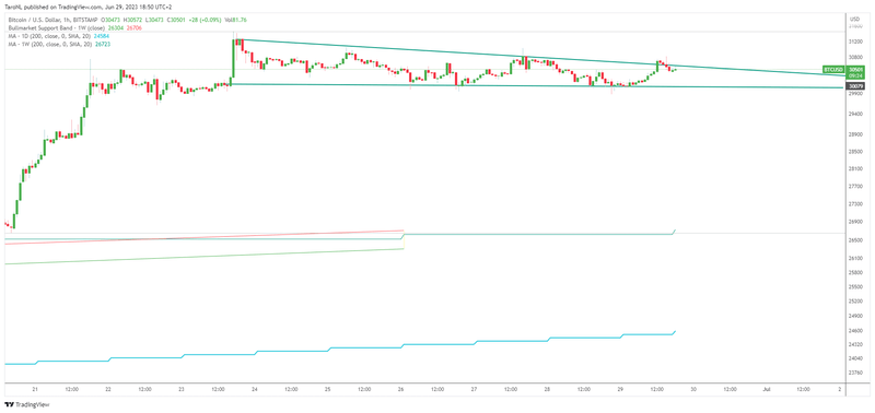 Afbeeldingslocatie: https://tweakers.net/i/PB9loPV2jGP7QHBqToDnjdg4WcY=/800x/filters:strip_exif()/f/image/tFNPLIkLtl5YY0JTPixZUyK1.png?f=fotoalbum_large