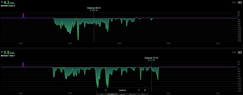 Afbeeldingslocatie: https://tweakers.net/i/PBei001NVKzCJuYsqMu-dYVUXVM=/800x/filters:strip_icc():strip_exif()/f/image/eXV7cydaJBmnapWvGgSIDjbP.jpg?f=fotoalbum_large