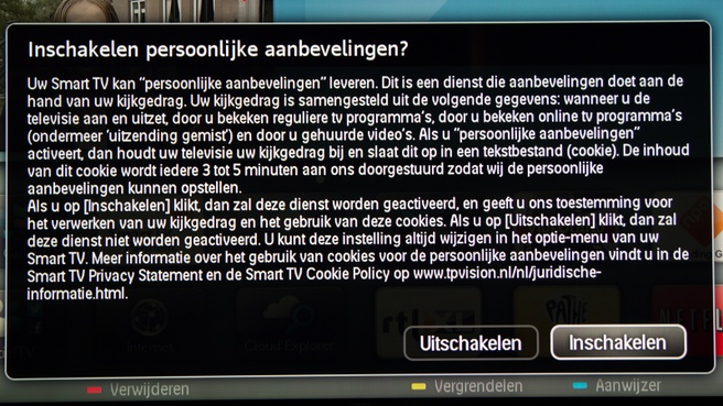 Philips 8708 privacy