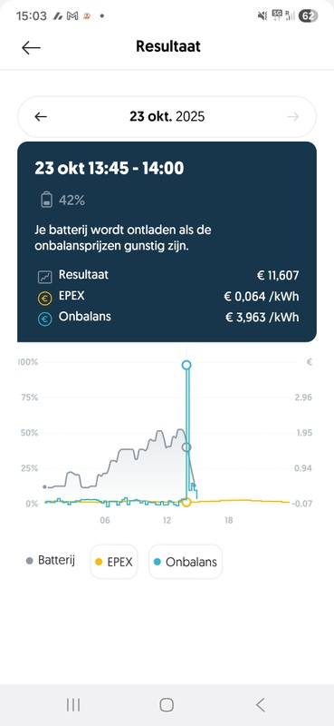 Afbeeldingslocatie: https://tweakers.net/i/PCqb5LbTWUt7MxXL2640Oc8uVfk=/x800/filters:strip_icc():strip_exif()/f/image/2tj5sfZrSIOElyd7WXC1pC7t.jpg?f=fotoalbum_large