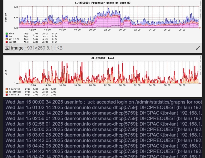 Afbeeldingslocatie: https://tweakers.net/i/PDckNaIbk5G-rJDPmtmaa5T6DYY=/800x/filters:strip_icc():strip_exif()/f/image/0zmBVY3JckeCMOcM7IHneNAL.jpg?f=fotoalbum_large