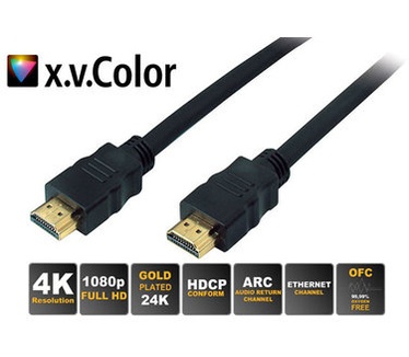 S-Conn HDMI A/A 2m