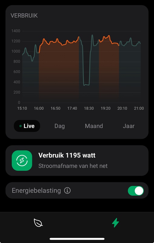 Afbeeldingslocatie: https://tweakers.net/i/PDvXz_Nl9LvQ70bcJcMA6I18itU=/x800/filters:strip_icc():strip_exif()/f/image/1CxpkxGb9qefVGtqnpLtufcZ.jpg?f=fotoalbum_large
