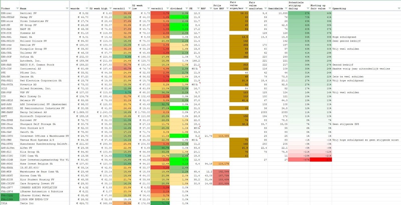 Afbeeldingslocatie: https://tweakers.net/i/PE6yC1NzrCc45Hv2lFk2lI2KElQ=/800x/filters:strip_icc()/f/image/DZwpSDVa6udNcaovYU4M2f29.jpg?f=fotoalbum_large