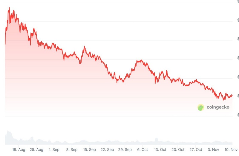 Afbeeldingslocatie: https://tweakers.net/i/PEUiBvFPPAVpWf3QuRhbo2jQAd8=/800x/filters:strip_icc():strip_exif()/f/image/COdmF8UUWeU349JiptzaCbOP.jpg?f=fotoalbum_large