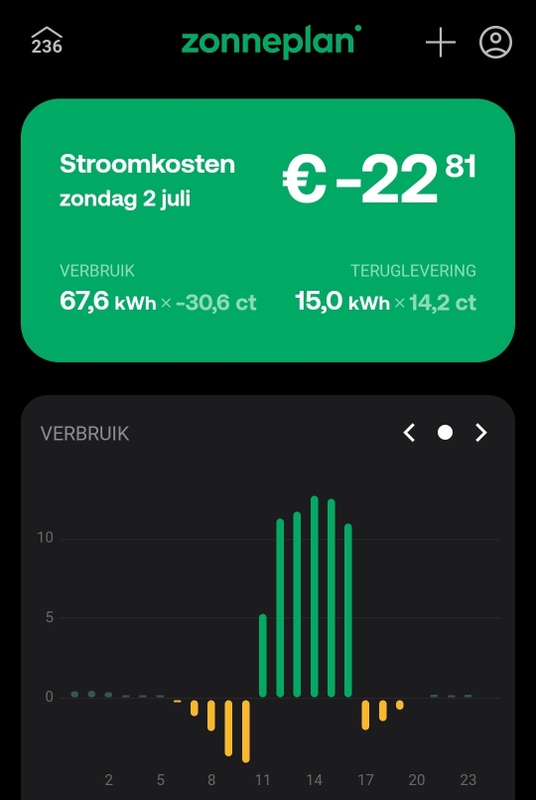 Afbeeldingslocatie: https://tweakers.net/i/PF6zYFYcVgB1Uhpqfb_G22Y8EPs=/x800/filters:strip_icc():strip_exif()/f/image/8gvo5YJnS9e1PvyR6Ot2mNwj.jpg?f=fotoalbum_large