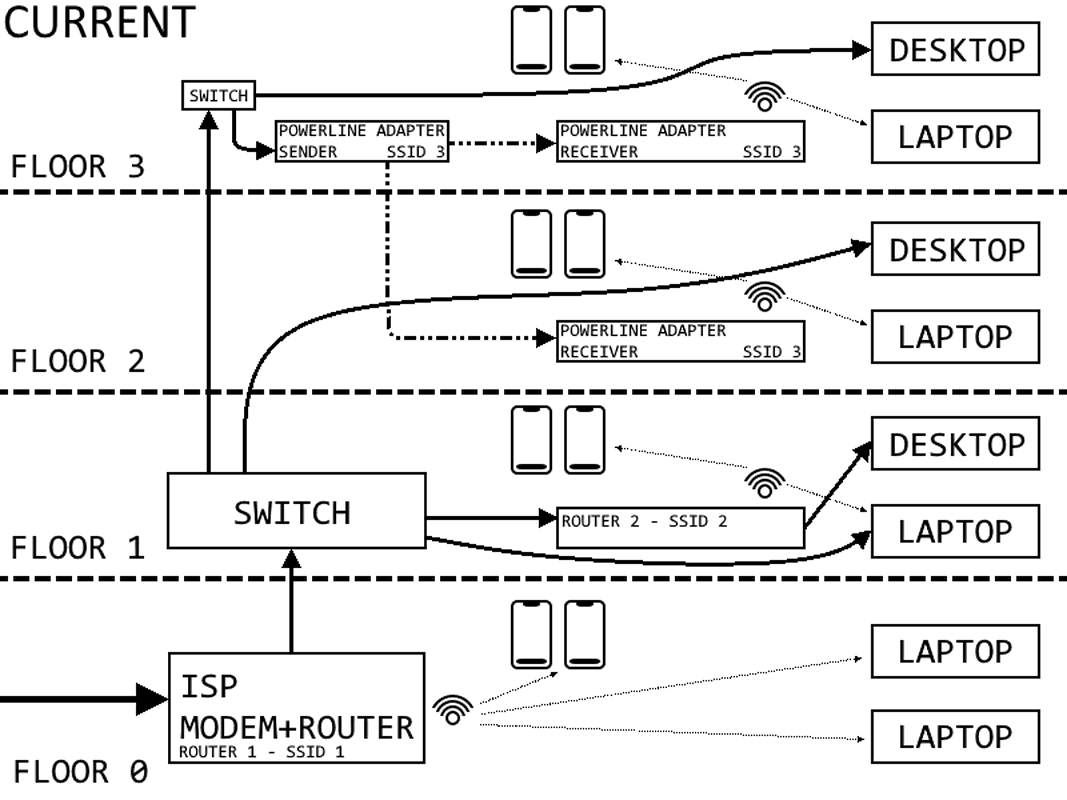 Afbeeldingslocatie: https://tweakers.net/i/PFD8MvDDnUPkmFc7IFwrs61GMz8=/full-fit-in/4000x4000/filters:no_upscale():fill(white):strip_exif()/f/image/j4o2d7u4MsWRDU7ALexqQEpY.png?f=user_large
