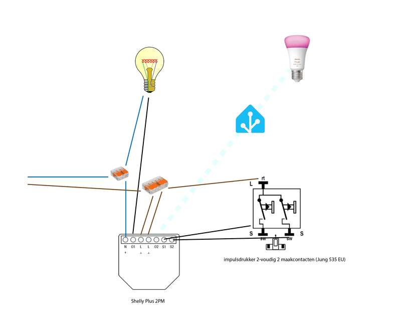 Afbeeldingslocatie: https://tweakers.net/i/PFHinU0KSKj6CvQV8j6Q-lEi5bE=/800x/filters:strip_exif()/f/image/4uYAIX4RWkMsenGSPEmPMwmz.png?f=fotoalbum_large