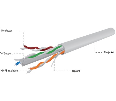 Gembird UPC-6004SE-SOL/100 Grijs