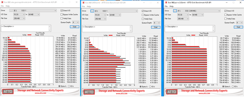 Afbeeldingslocatie: https://tweakers.net/i/PFK4VztbYWaujxzGqIjfE7TT2WM=/800x/filters:strip_exif()/f/image/2P8wp4CEm4fbDdiktUJwr0Zq.png?f=fotoalbum_large