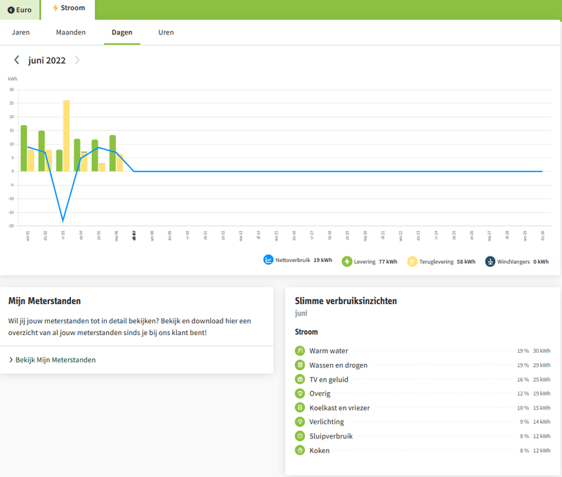Afbeeldingslocatie: https://tweakers.net/i/PFMoVBU68unBbUNNye-z3k9Ahhk=/800x/filters:strip_exif()/f/image/YQj1GJTm3rIN2hF379qeNgu7.png?f=fotoalbum_large