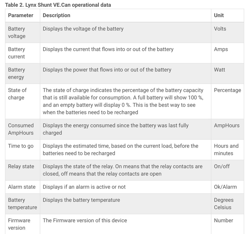 Afbeeldingslocatie: https://tweakers.net/i/PFbtJiHbX9CG-RKtfdqrXdK95mc=/800x/filters:strip_icc():strip_exif()/f/image/K7sMyycvwgGApXJyVAck4C1q.jpg?f=fotoalbum_large