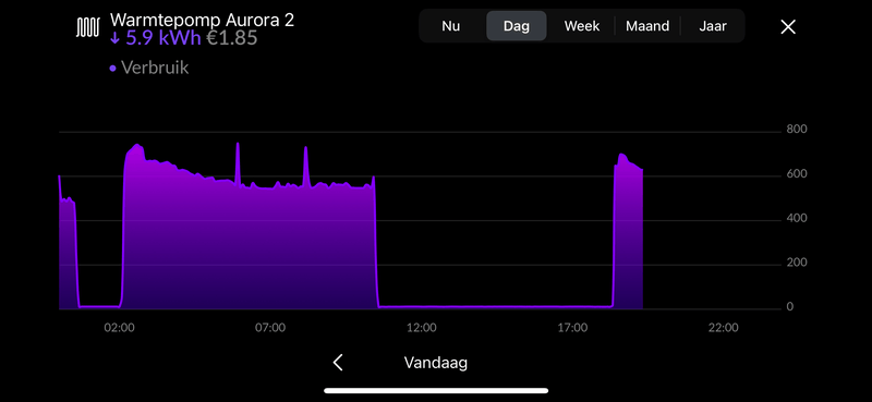 Afbeeldingslocatie: https://tweakers.net/i/PFdYlAKjp2EV1VVnArsSDF-VSLs=/800x/filters:strip_exif()/f/image/jPKXUBBf7v4xsGrh5ECozaw5.png?f=fotoalbum_large