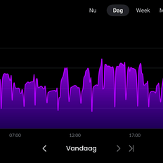 Afbeeldingslocatie: https://tweakers.net/i/PG-1C33WMcNukCTWdKpydOyGRqQ=/232x232/filters:strip_exif()/f/image/ToIF4LeV0GXGvHSyHCpQxWDs.png?f=fotoalbum_tile