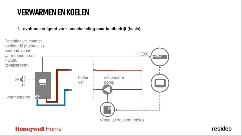 Afbeeldingslocatie: https://tweakers.net/i/PG8flfteEpjqakakCANbYiiZVxY=/800x/filters:strip_icc():strip_exif()/f/image/kHt1plyV5LFtI6t7n6g01EMQ.jpg?f=fotoalbum_large