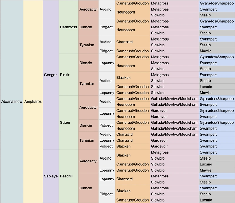 Afbeeldingslocatie: https://tweakers.net/i/PGYIDwUCJnQHpXNyFw_kGns_uo4=/800x/filters:strip_exif()/f/image/T1tJqyHUqxPk8AvWQjl8k8cv.webp?f=fotoalbum_large