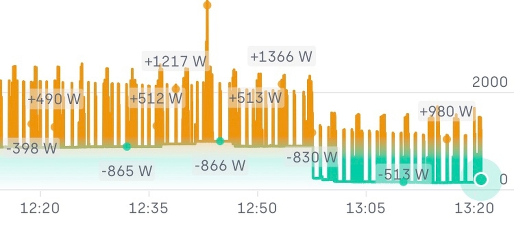 Afbeeldingslocatie: https://tweakers.net/i/PHFEPGTUNLVOvg_nbOYTQqFVkSI=/full-fit-in/4920x3264/filters:max_bytes(3145728):no_upscale():strip_icc():fill(white):strip_exif()/f/image/CFr1olLX5FxG2SjMlUbKGGaH.jpg?f=user_large