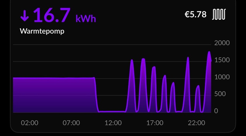Afbeeldingslocatie: https://tweakers.net/i/PHIOrJpsIZ4zgyrHA6EergfbQwU=/800x/filters:strip_icc():strip_exif()/f/image/EoxlguuothvokFY8LlqjkYI9.jpg?f=fotoalbum_large
