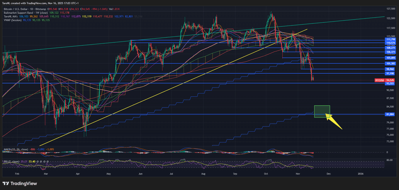 Afbeeldingslocatie: https://tweakers.net/i/PHbSYzXvt41F1829hiFzJzaGrWY=/800x/filters:strip_exif()/f/image/CCDvwhUyfbLGYDX0UWDbxaU8.png?f=fotoalbum_large