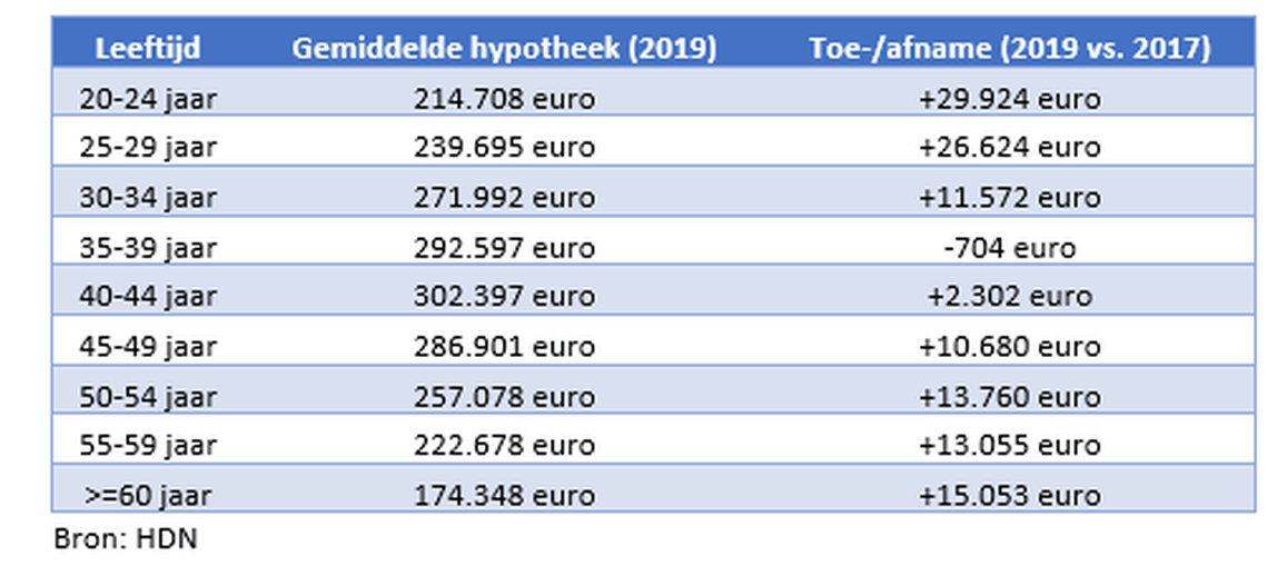 Afbeeldingslocatie: https://tweakers.net/i/PHfR0RcKGFW709rA2asjntYLOWE=/full-fit-in/4000x4000/filters:no_upscale():fill(white):strip_exif()/f/image/oMymqbasDiQqa3E3coXxZDTN.png?f=user_large