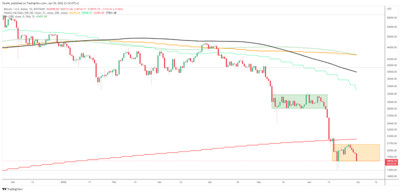Afbeeldingslocatie: https://tweakers.net/i/PHoIDKmxjIEOqrIyEiwUgG2RecM=/800x/filters:strip_exif()/f/image/ZyA71wZoCMq9RrzOgzZ0jpMV.png?f=fotoalbum_large