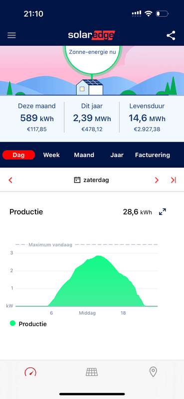 Afbeeldingslocatie: https://tweakers.net/i/PHsVepqmUorg1pUes3vEP8tHE84=/x800/filters:strip_exif()/f/image/M9fPcnKRHajDblljTgVo3YdN.png?f=fotoalbum_large