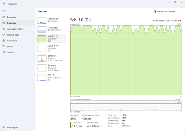 Afbeeldingslocatie: https://tweakers.net/i/PHv_7YfE5hmW6bOl79SmDOQRkpo=/fit-in/4000x4000/filters:no_upscale():strip_exif()/f/image/X4pwZjn799kTSP9clSDrmhVb.png?f=user_large
